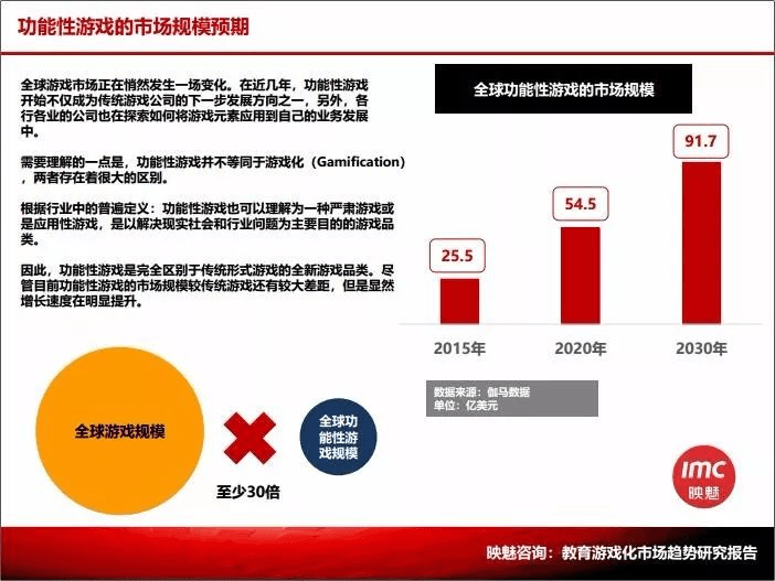 现状：百亿市场的背后仍是蓝海开元棋牌2020中国桌游产业(图25)